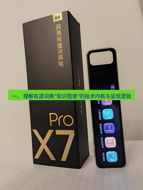 有道词典 一、 理解有道词典“知识图谱”的技术内核与呈现逻辑