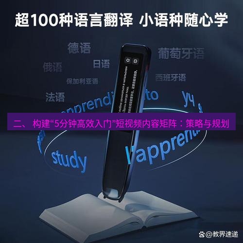 有道词典 二、 构建“5分钟高效入门”短视频内容矩阵：策略与规划