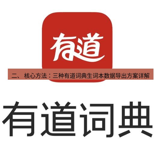 有道词典 二、 核心方法：三种有道词典生词本数据导出方案详解