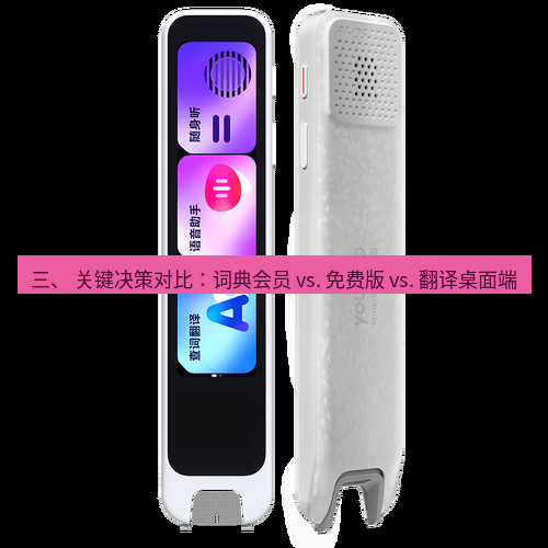 有道词典 三、 关键决策对比：词典会员 vs. 免费版 vs. 翻译桌面端