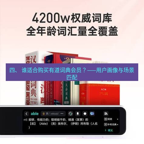 有道词典 四、 谁适合购买有道词典会员？——用户画像与场景匹配
