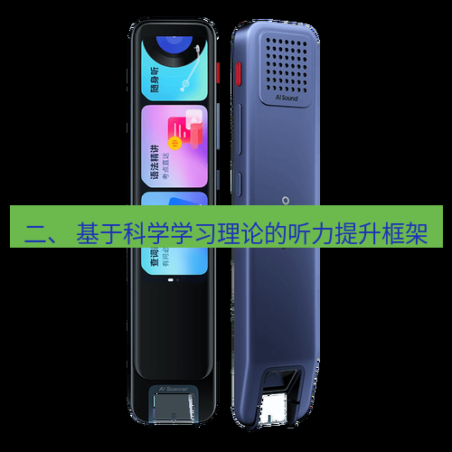 有道词典 二、 基于科学学习理论的听力提升框架