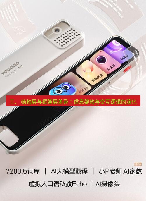有道词典 三、 结构层与框架层差异：信息架构与交互逻辑的演化