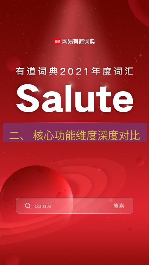 有道词典 二、 核心功能维度深度对比