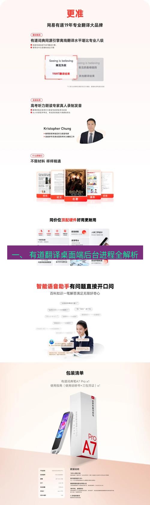 有道词典 一、 有道翻译桌面端后台进程全解析