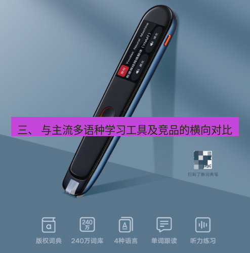有道词典 三、 与主流多语种学习工具及竞品的横向对比