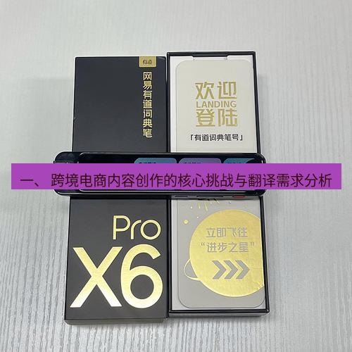 有道词典 一、 跨境电商内容创作的核心挑战与翻译需求分析