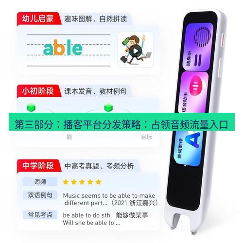 有道词典 第三部分：播客平台分发策略：占领音频流量入口