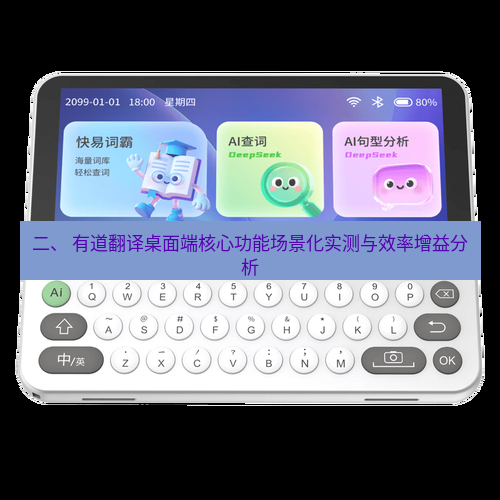 有道词典 二、 有道翻译桌面端核心功能场景化实测与效率增益分析