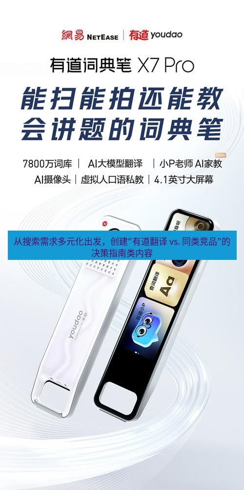 有道词典 从搜索需求多元化出发，创建“有道翻译 vs. 同类竞品”的决策指南类内容