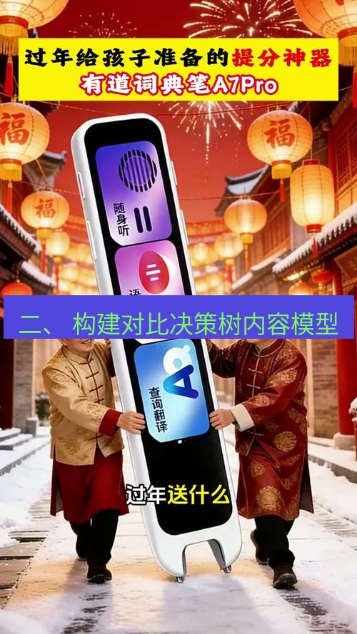 有道词典 二、 构建对比决策树内容模型